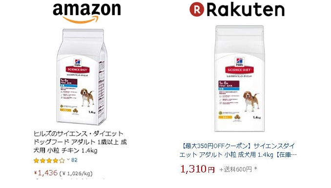 ヒルズ サイエンスダイエットの口コミ評判 本当の評価をドッグフードの原材料や成分から解析 ドグラン